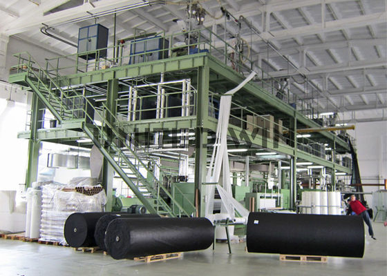 2.4 Meter S Ss Sss Surgical Cap Pp Non Woven Fabric Manufacturing Machine