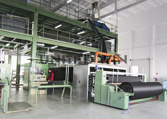 2.4 Meter S Ss Sss Surgical Cap Pp Non Woven Fabric Manufacturing Machine